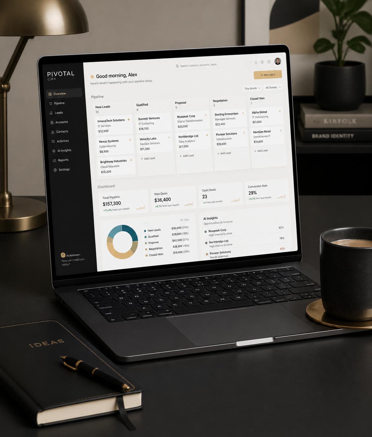AI CRM