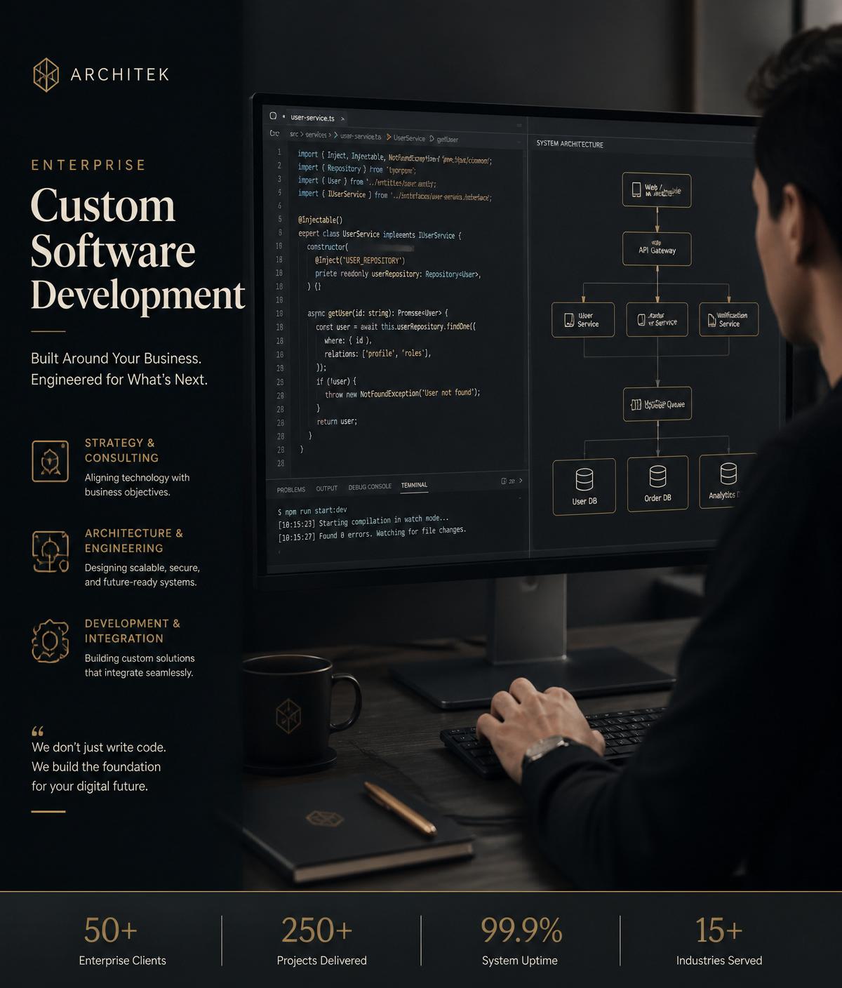 Custom Software